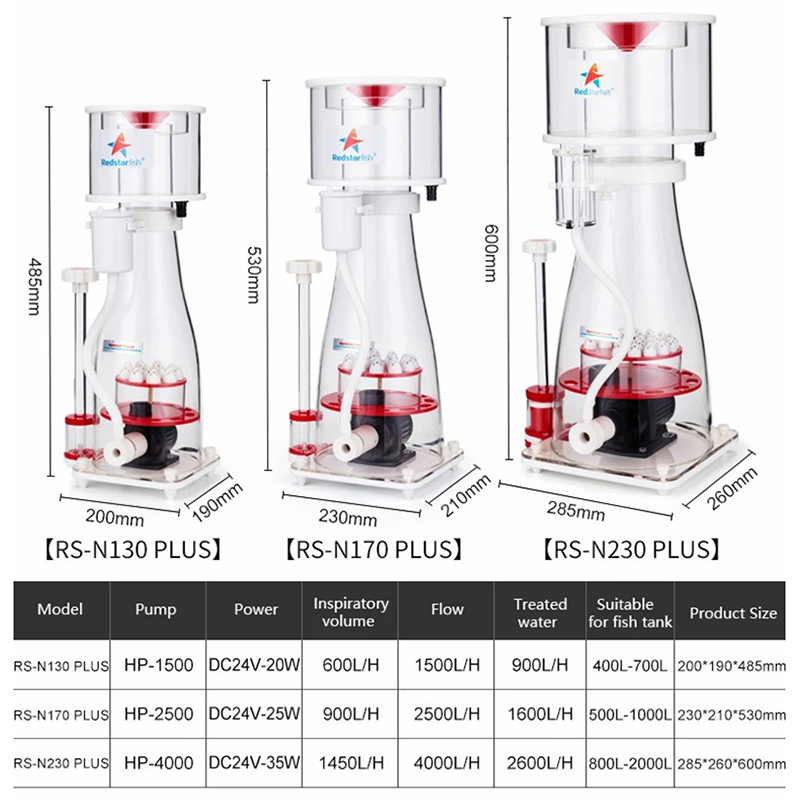 Protein Skimmer Reef - 110-240V Roter Seestern-Aquarium-Proteinabscheider Sump RS-N130/N170/N230 für