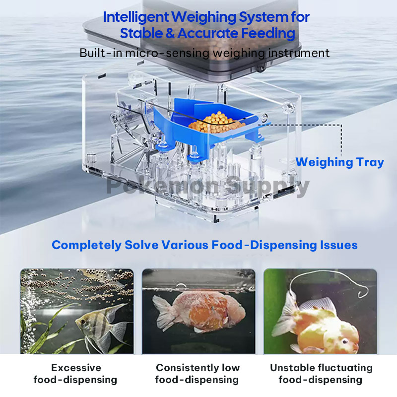 Intelligenter Präzisions-Fisch – Aquarium Fish Feeder Bewertung und Preis