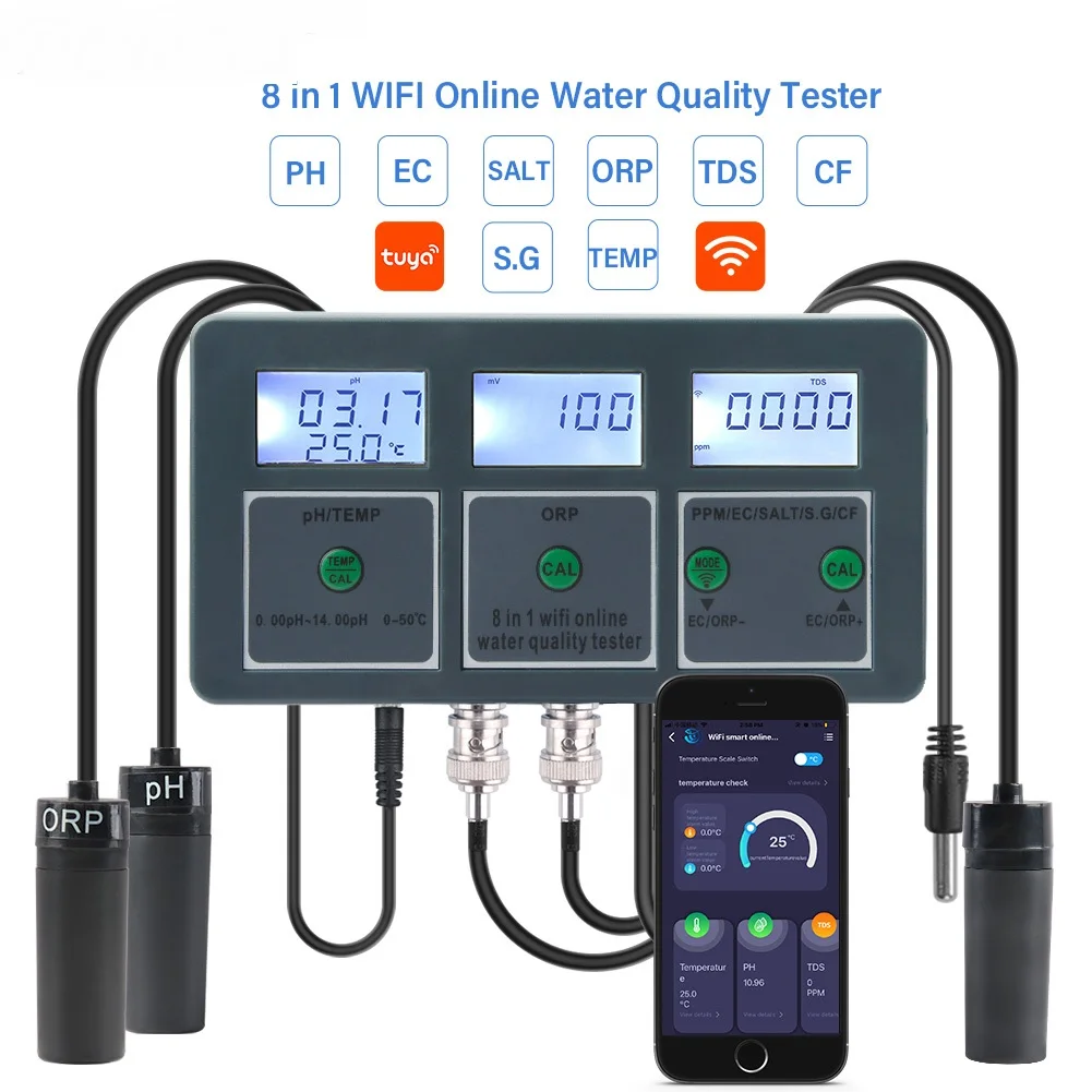 Aquarium Online Wasserqualität – Aquarium Fish In Online Bewertung und Preis