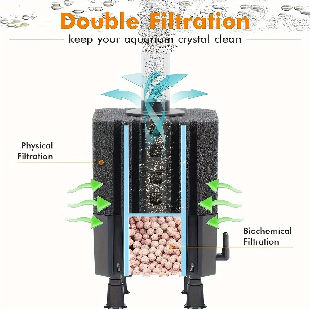 Wasserfee Filter Aquarium Schw – Aquarium Fish Ball Bewertung und Preis
