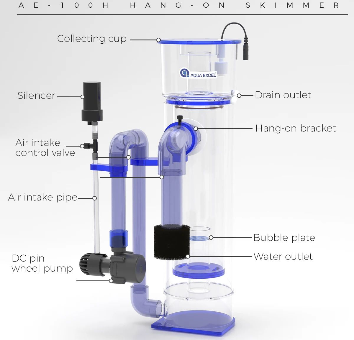 AQUA EXCEL AE-75H/100H Aufhäng – Protein Skimmer Reef Bewertung und Preis